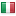 daytradingmillionair.com server is located in Italy